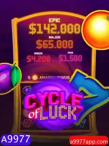 Descubra o Mundo de CycleofLuck: As Regras e Emocionantes Eventos Atuais
